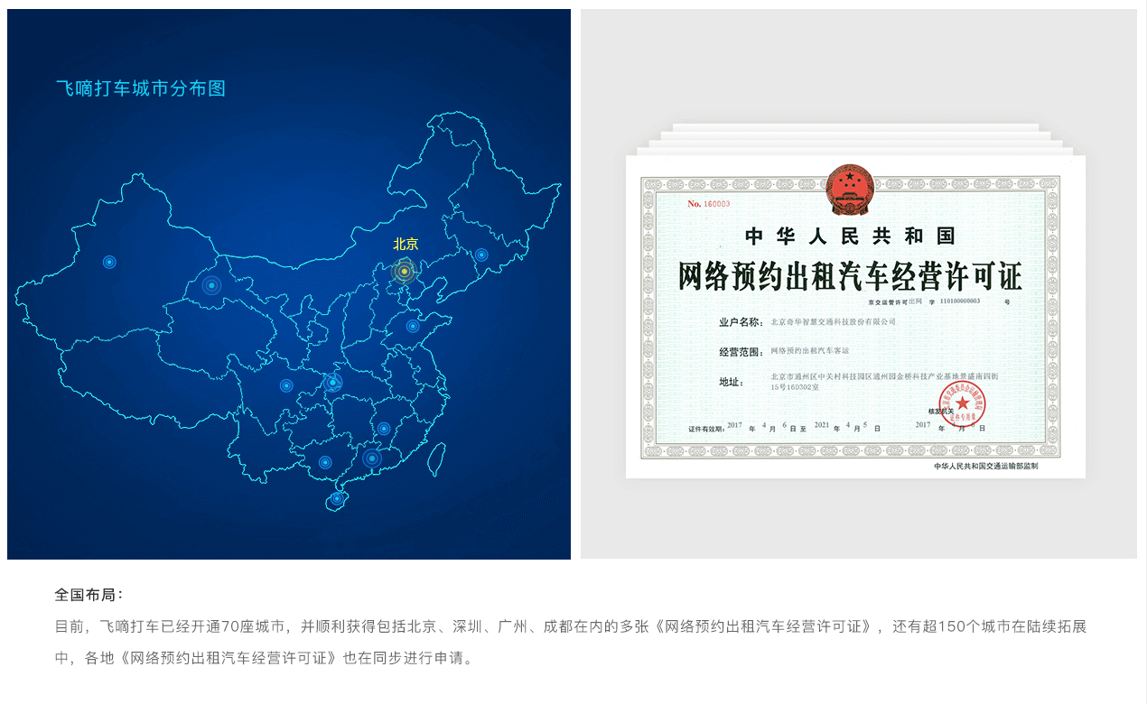 地图执照